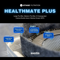 Austin Air HealthMate Plus HM-450 purifier activated carbon and zeolite detail