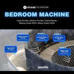 Bedroom Machine: Filter Interior Detail (EN)