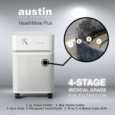 Austin Air HealthMate Plus HM450 | HEPA + Carbon Air Purifier