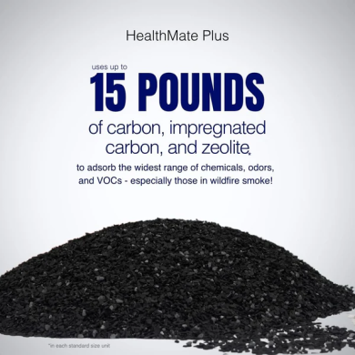 Austin Air HealthMate Plus: 6.8 kg impregnated activated carbon and zeolite