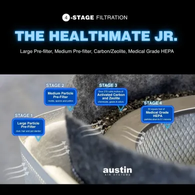 Austin Air HealthMate Junior HM200 | Purificatore HEPA
