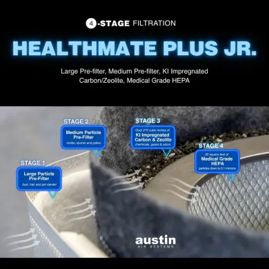 Austin Air HealthMate Plus Junior HM250 | Purificatore HEPA