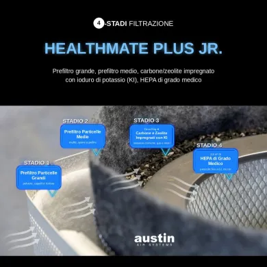 Austin Air HealthMate Plus Junior HM250 | Purificatore HEPA